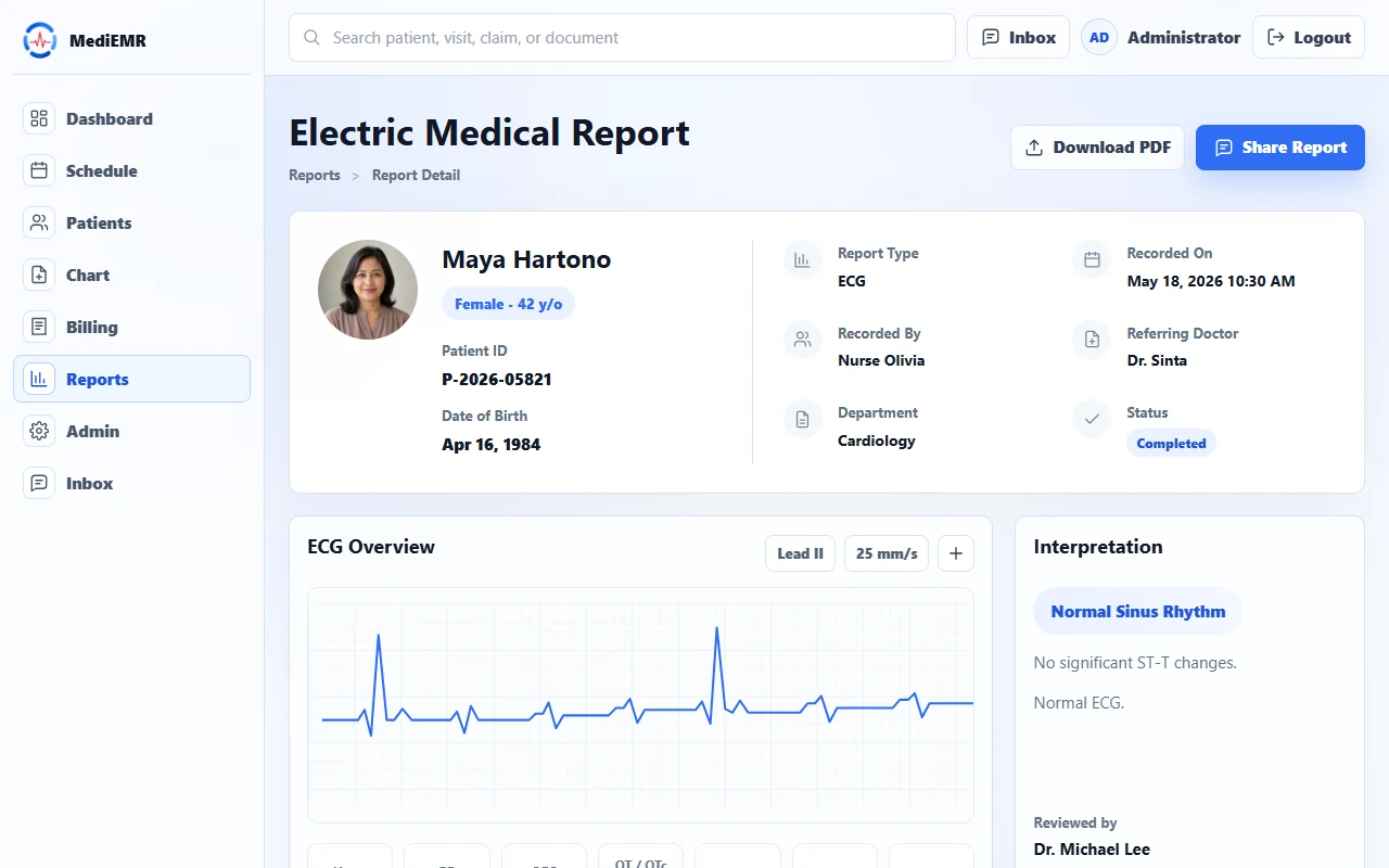 MediEMR