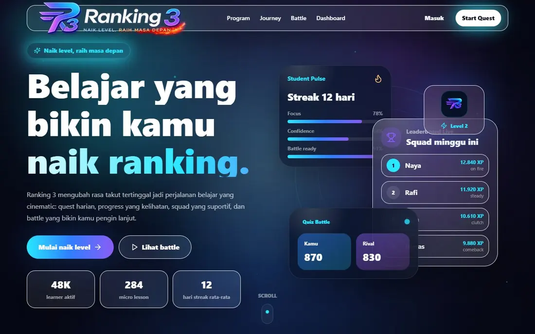 Ranking 3